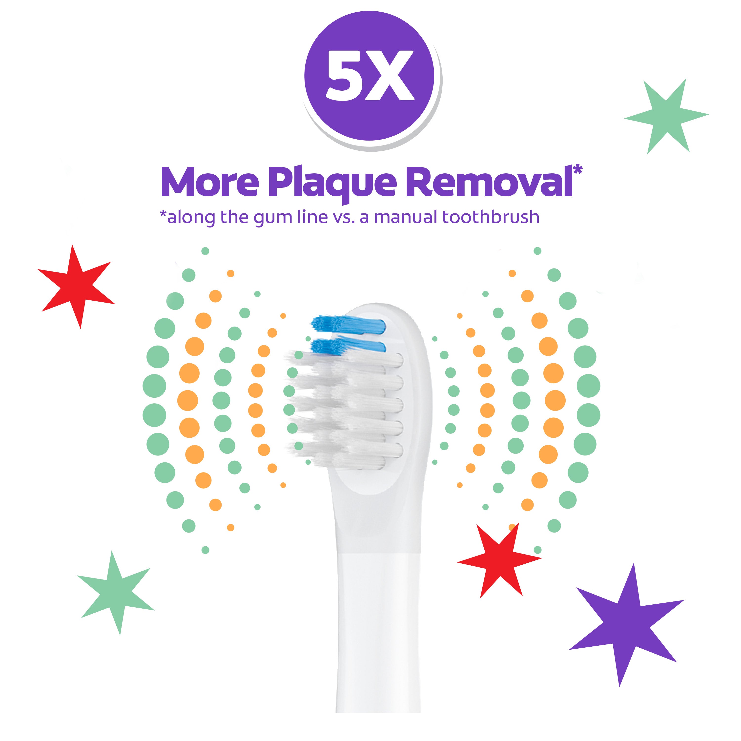 Colgate Kids Battery Toothbrush - Thumbnail 2