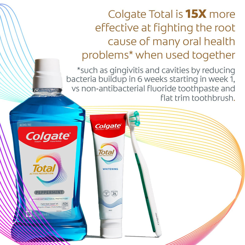 Problem While Using Colgate Colgate Total Peppermint Mouthwash