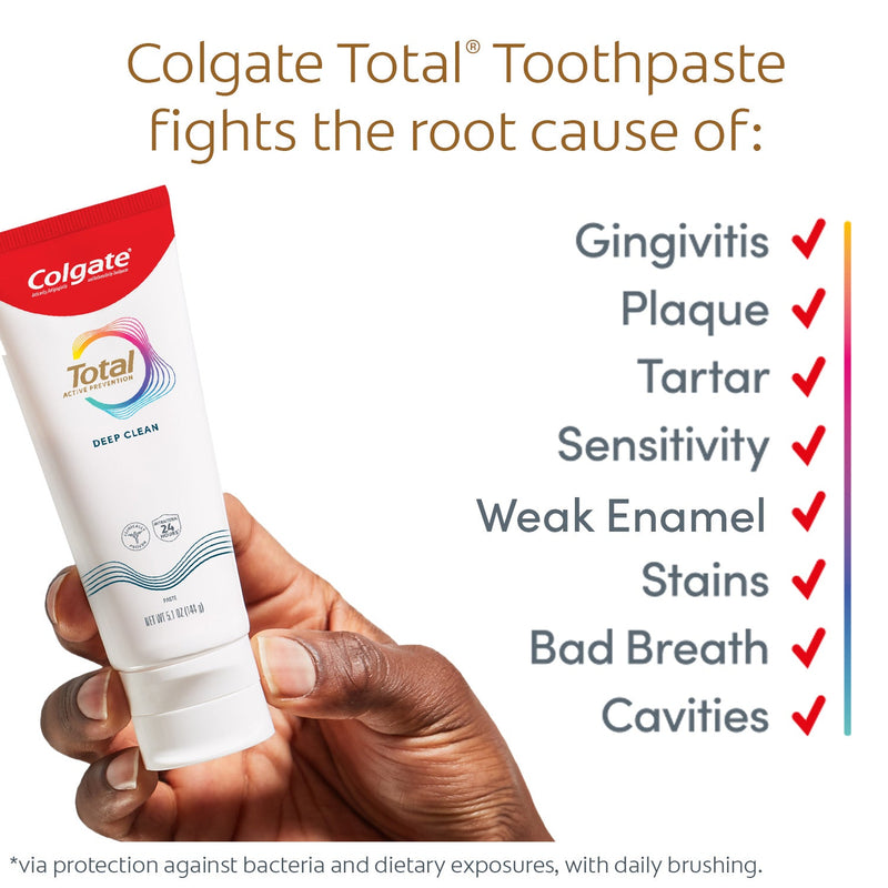 Colgate Total Active Prevention Oral Care Kit