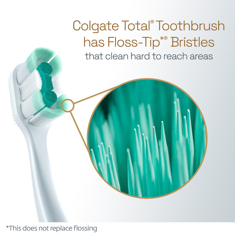 Colgate Total Active Prevention Oral Care Kit